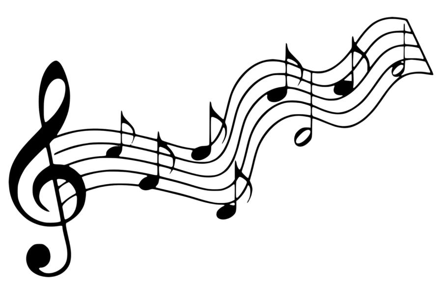 Note musicali Concerto del coro Ali Ali