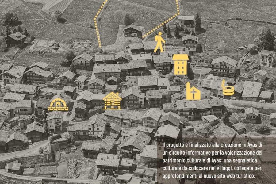.. Conferenza Ayas Museo Diffuso: Mulini di Ayas